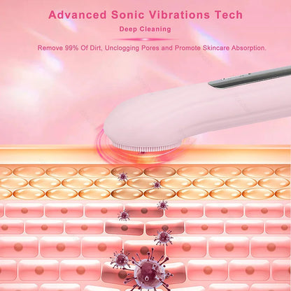 Facial Cleansing Brush