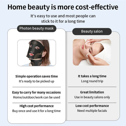 LED Face Mask
