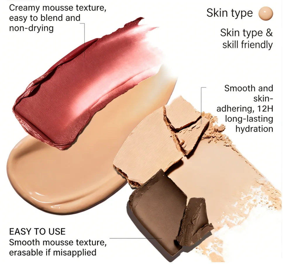 All-in-One Face Palette