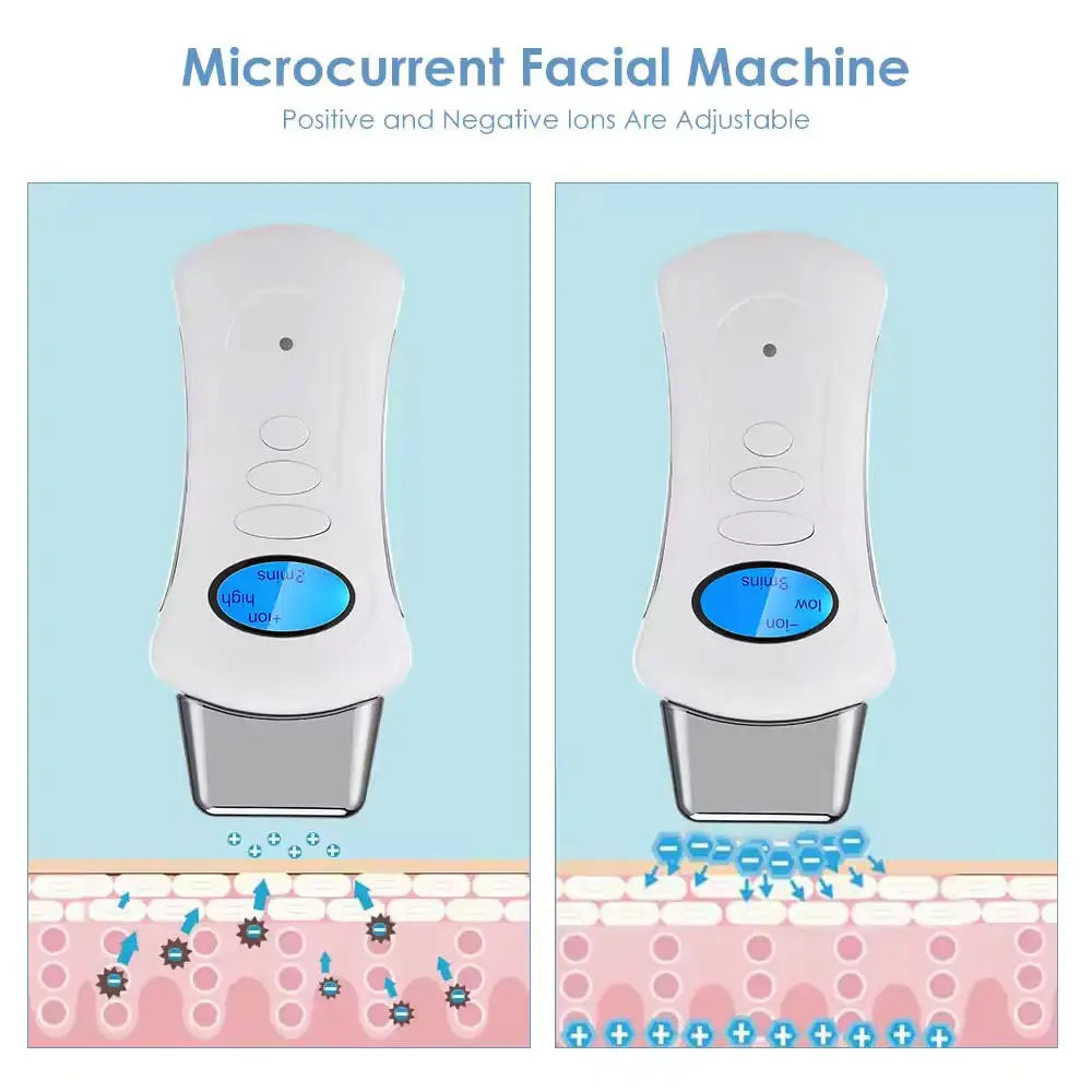 Microcurrent Facial Device