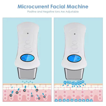 Microcurrent Facial Device